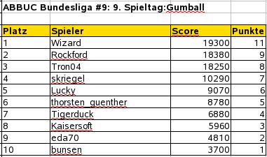 10-spieltag9.jpg