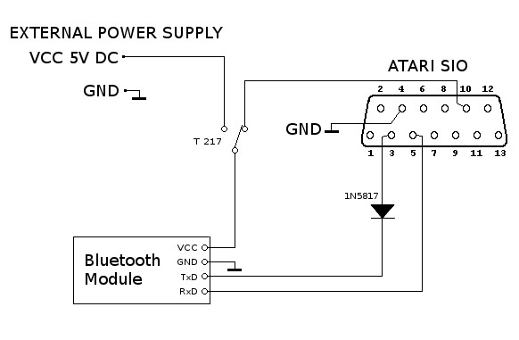 sio2sd_bt.jpg