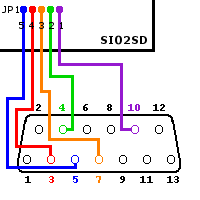 sio_color_connections.png