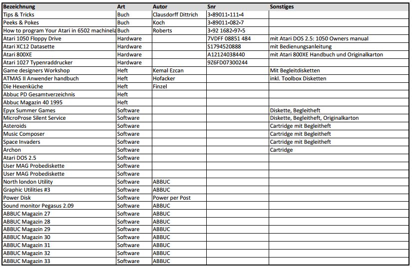 Liste1.JPG