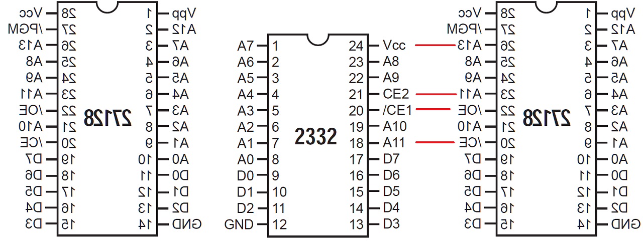 27C128-Mapped-To-2332.png