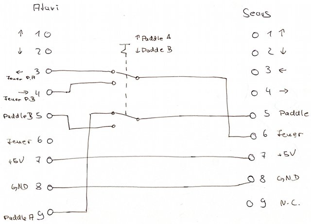 SchönerStoff_640.jpg