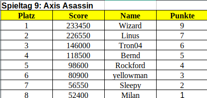 spieltag9.png
