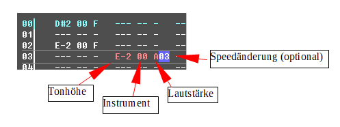 trackzeile-bedeutung.PNG