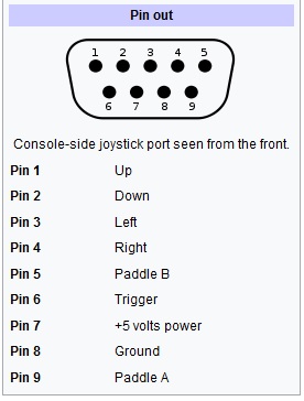 Stick_pinout.jpg
