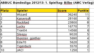 10-spieltag1.jpg